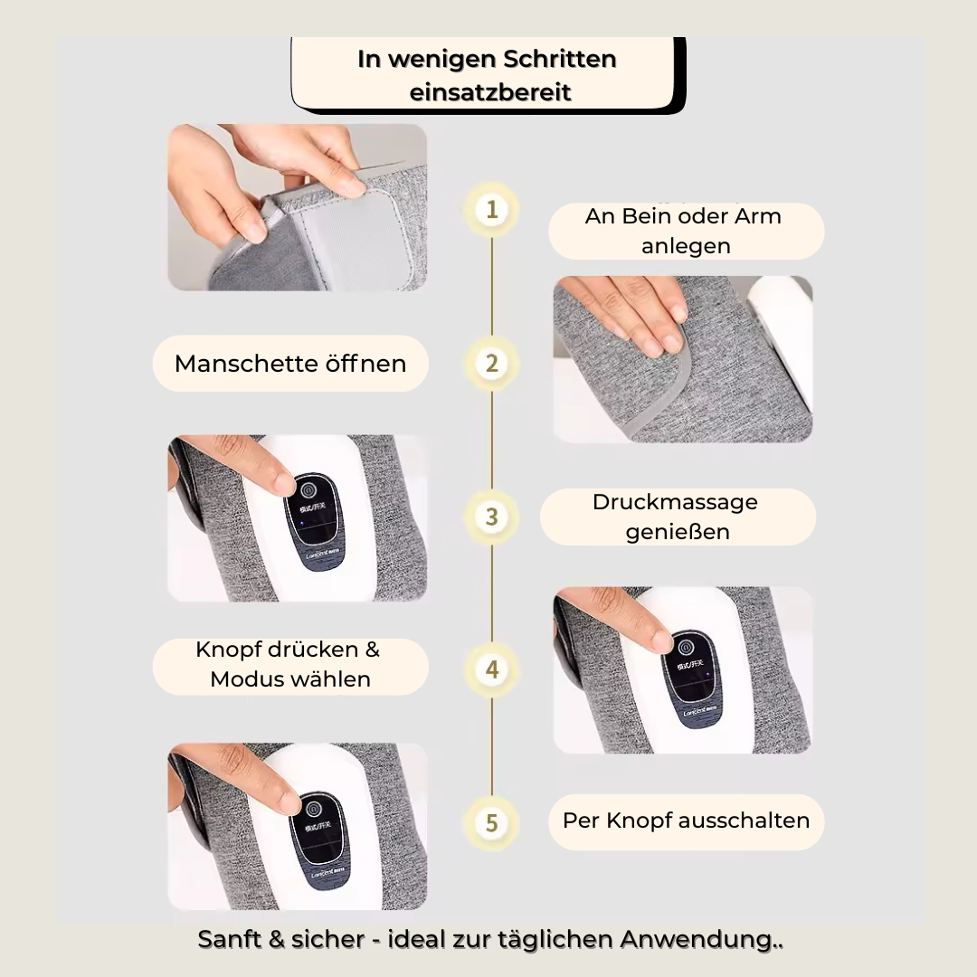 LegRelief™ – 360° Luftdruck Beinmassagegerät